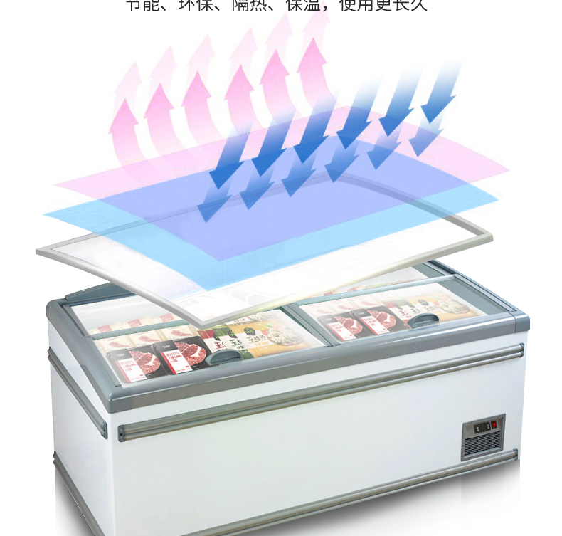 食品機(jī)械 食品機(jī)械