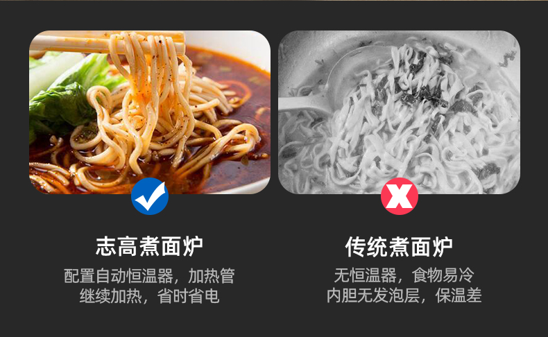 食品機(jī)械 食品機(jī)械