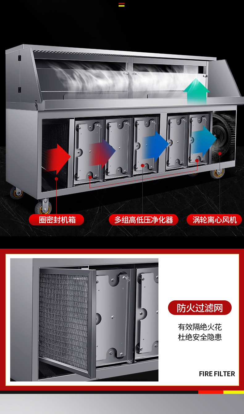 食品機械 食品機械