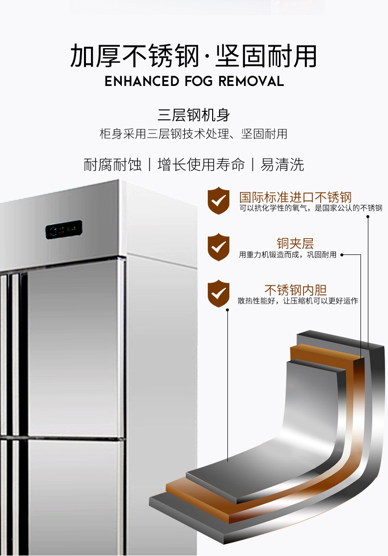 食品機械 食品機械