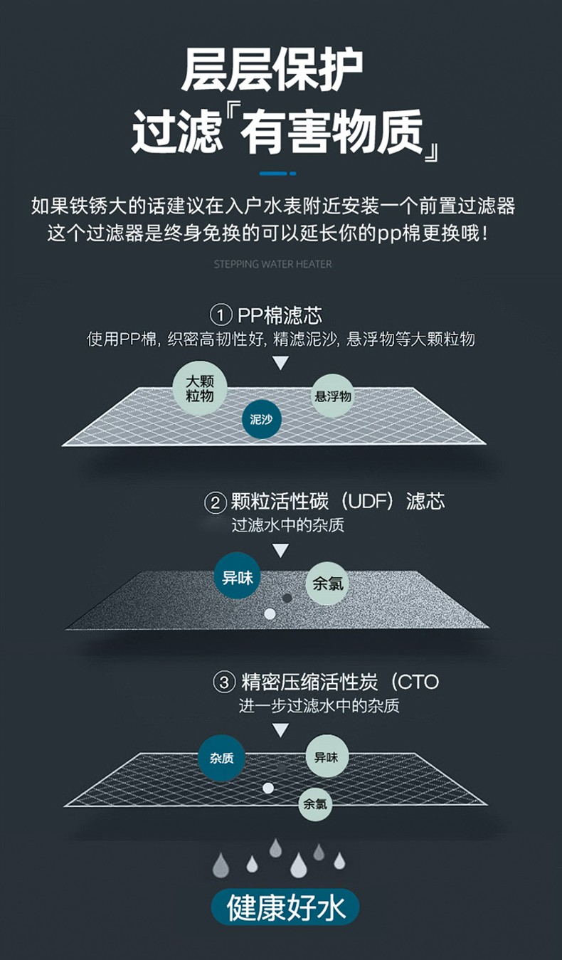 食品機(jī)械 食品機(jī)械