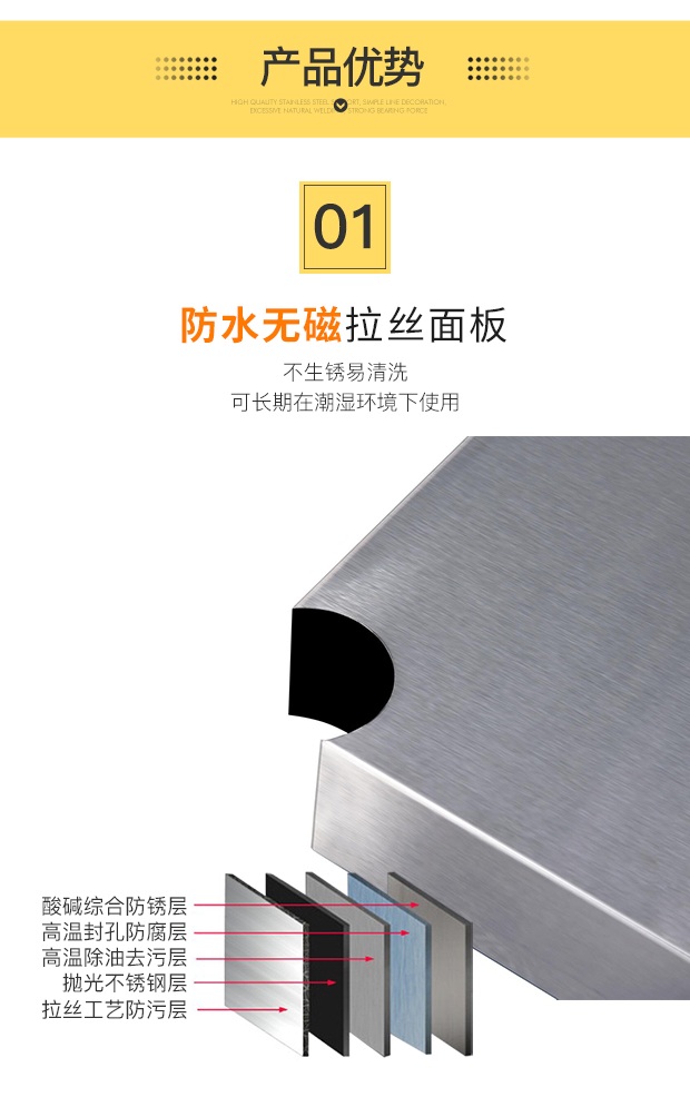 食品機械 食品機械