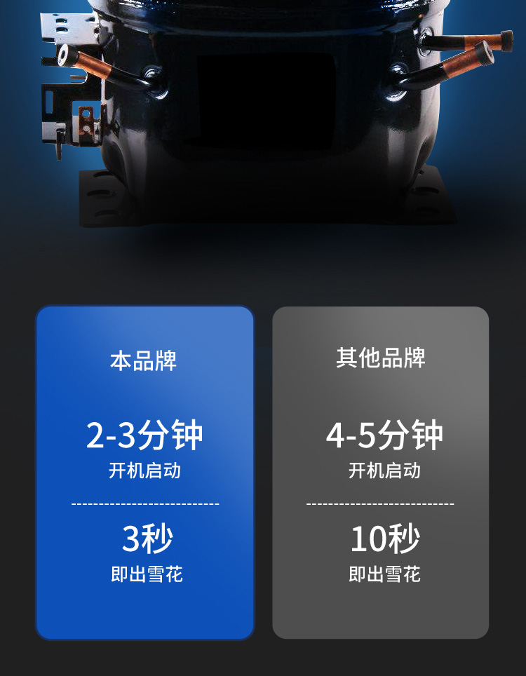 食品機(jī)械 食品機(jī)械