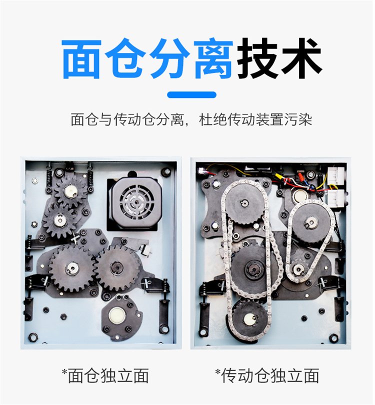 食品機械 食品機械